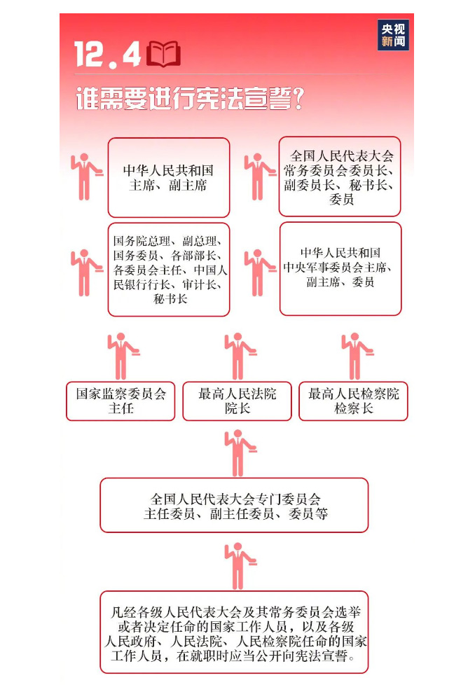 海南省交通投资集团有限公司